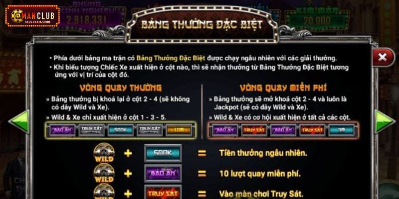 Một số tính năng hỗ trợ người chơi trong quá trình cá cược của tựa game này