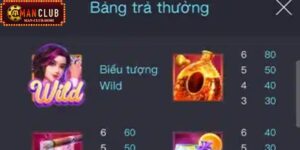 Những kỹ năng chơi game nổ hũ Quý Bà Say Rượu cần nắm vững